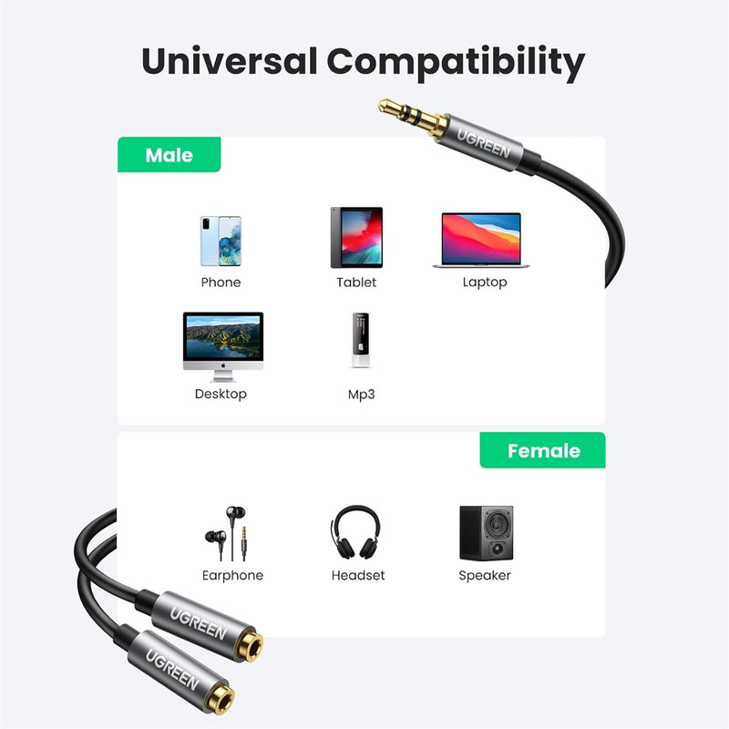 UGREEN AV141 3.5mm Audio Splitter Cable - 20cm - Black