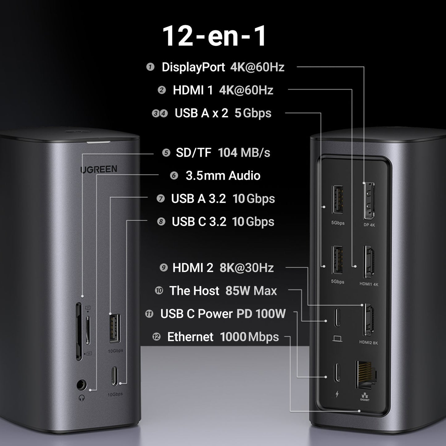 Ugreen 90325 12-in-1 4k HDMI Fast Charge Universal Docking Station