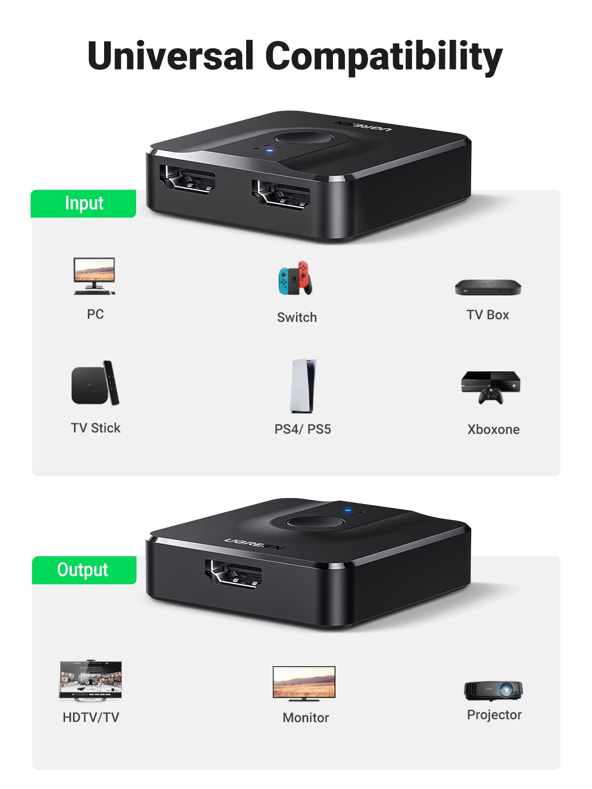 Ugreen 50966 Bi-Directional HDMI Switcher