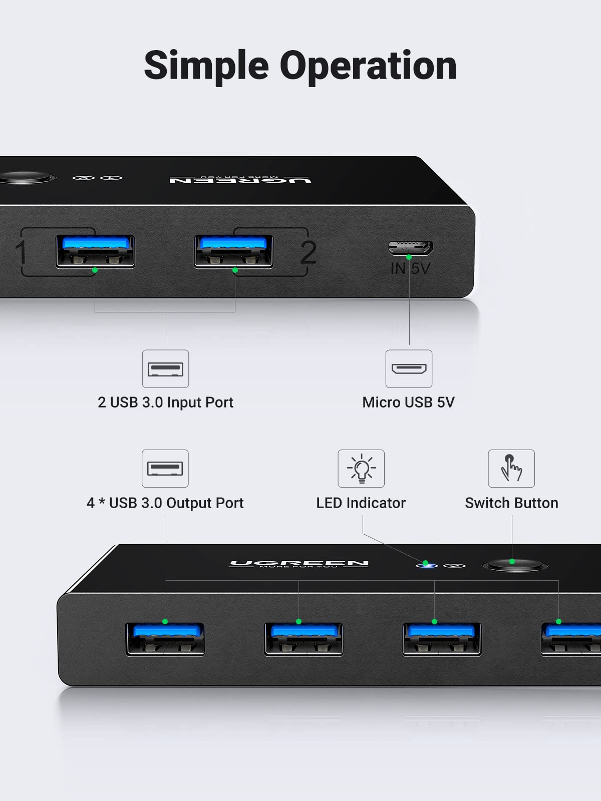 UGREEN 30768 2 In 4 Out USB 3.0 Sharing Switch Box