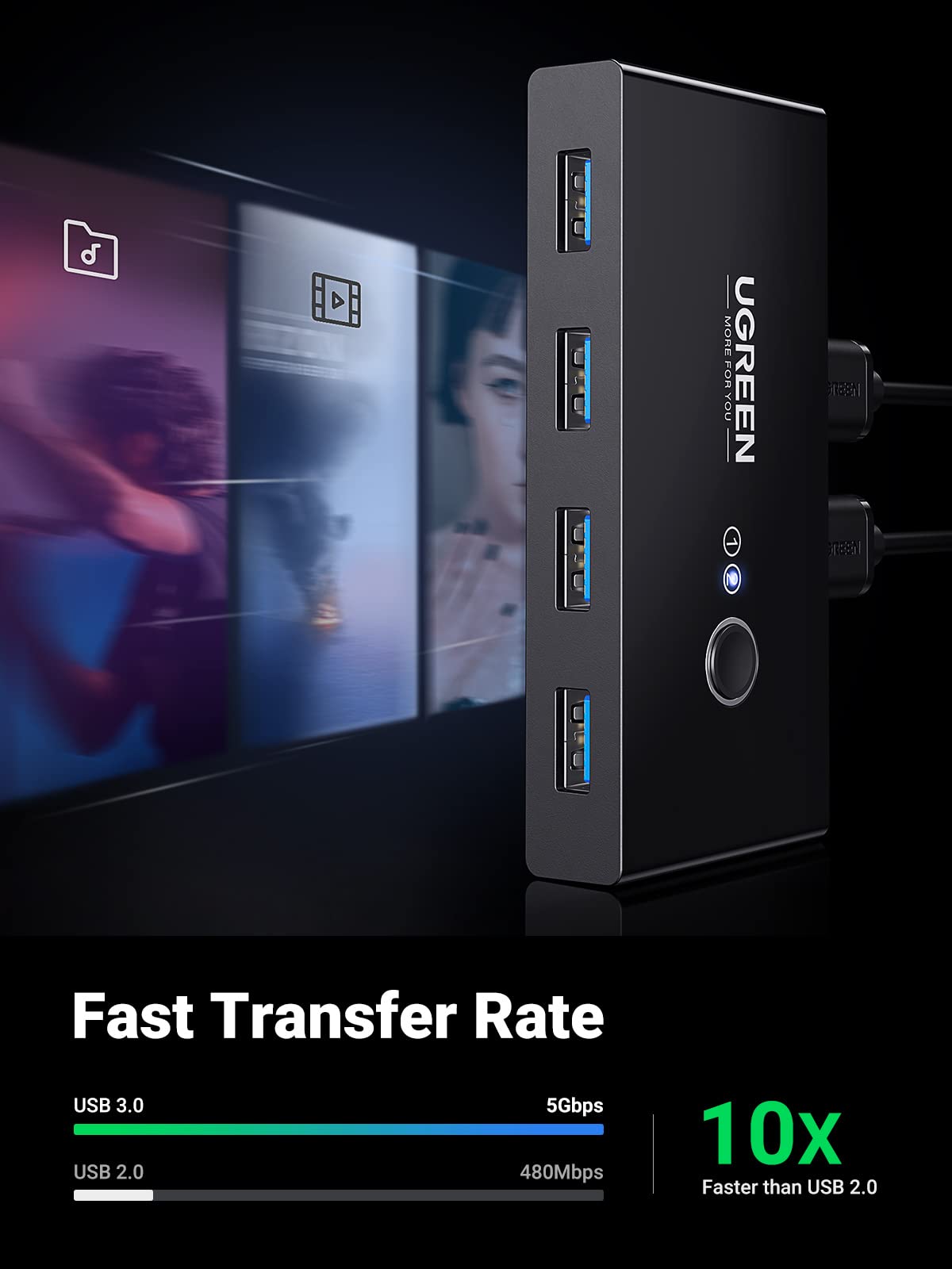 UGREEN 30768 2 In 4 Out USB 3.0 Sharing Switch Box