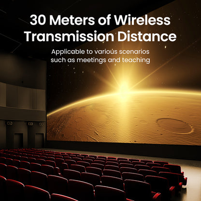UGREEN Wireless HDMI Transmitter and Receiver