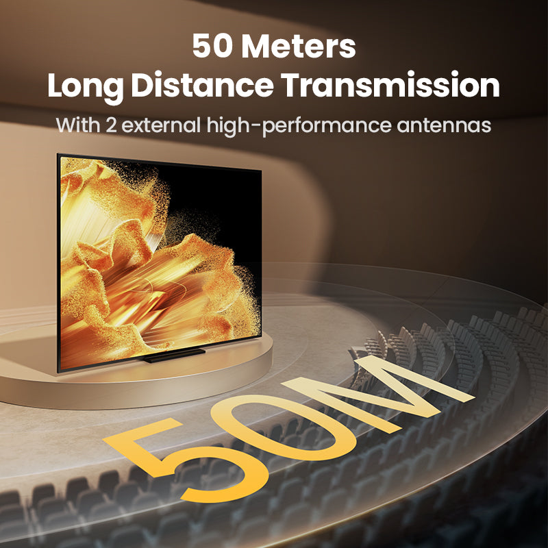 UGREEN HDMI Wireless Transmitter and Receiver 4K 30Hz