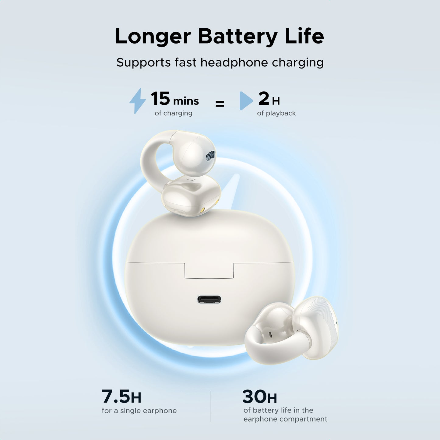 UGREEN HiTune S3 True Wireless Earbuds White