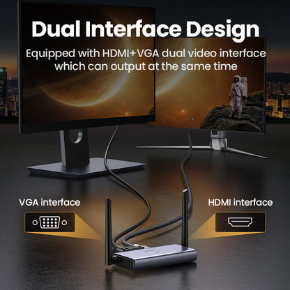 UGREEN HDMI Wireless Transmitter and Receiver 4K 30Hz