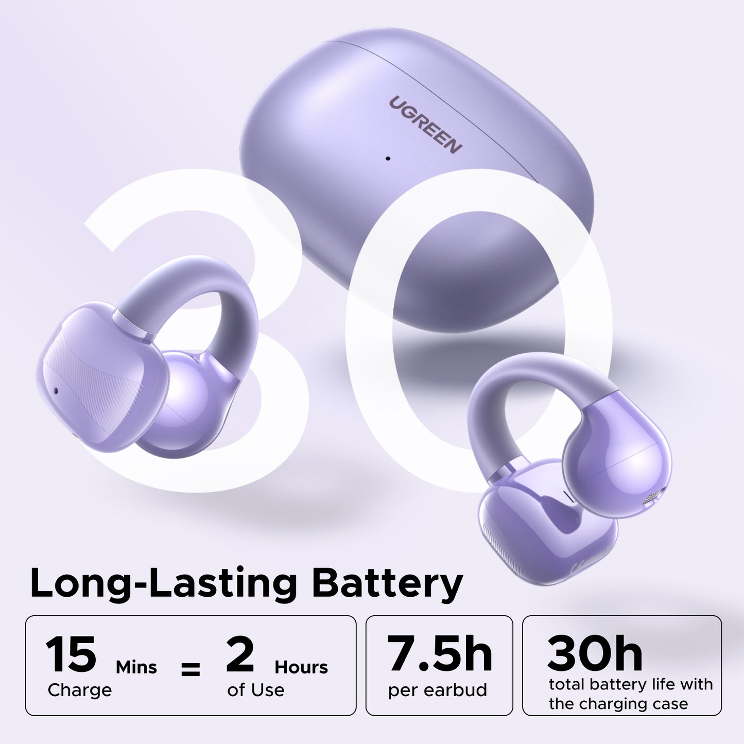 UGREEN HiTune S3 True Wireless Earbuds Purple