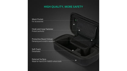 UG-50275 UGREEN Hardshell Storage Case for Nintendo Switch - Black