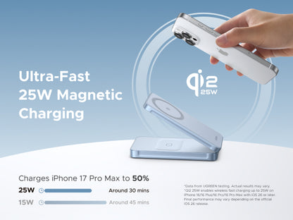 UGREEN MagFlow 2-in-1 Magnetic Wireless Charger 25W