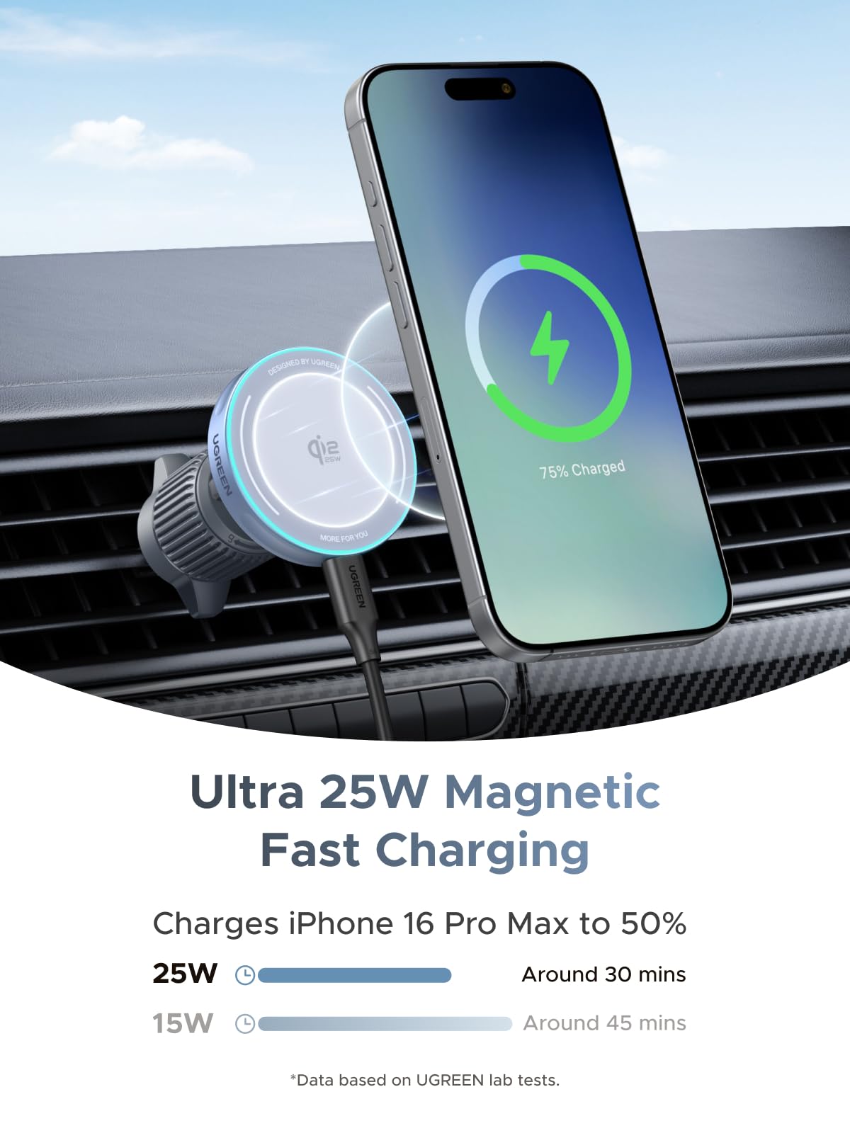 UGREEN MagFlow 25W Magnetic Wireless Car Charger