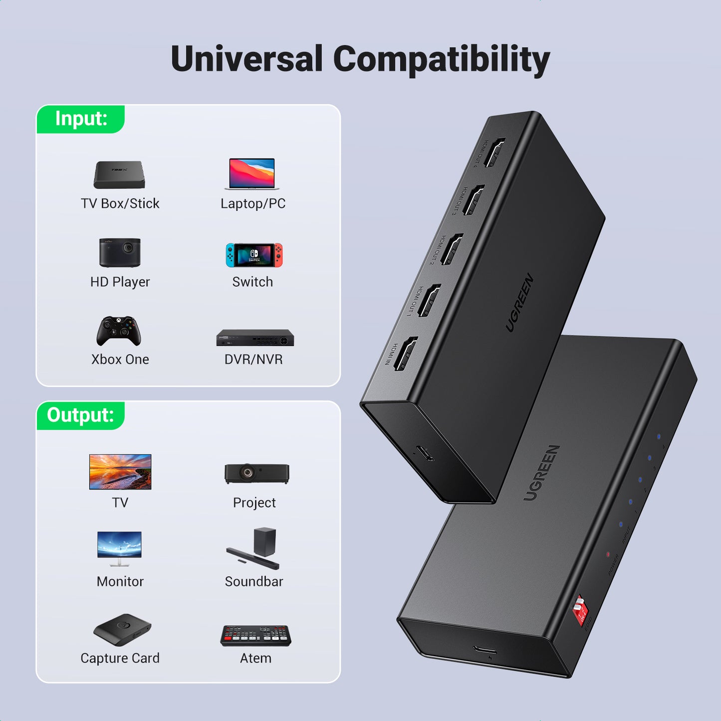 UGREEN HDMI Splitter 1 in 4 Out 4K@60Hz 18 Gbps 1x4 Only Mirror Screen Support EDID HDCP 2.2/1.4 3D HDR Compatible with Xbox PS5/4 Switch Projector