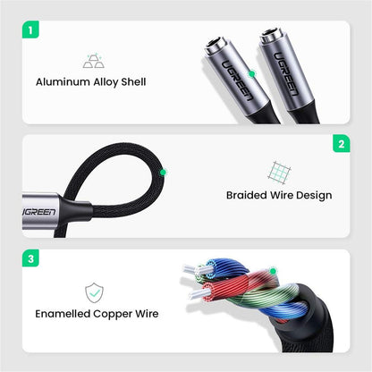 UGREEN 30732 USB-C to 3.5mm Audio Splitter Cable