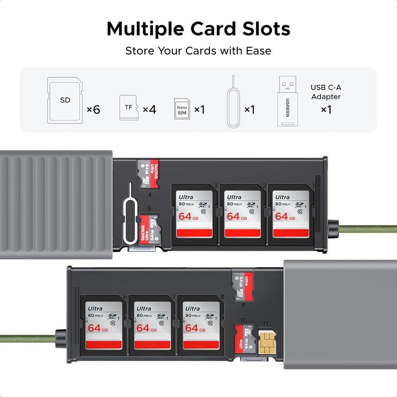 UGREEN 55899 Multi-function Card Reader Case