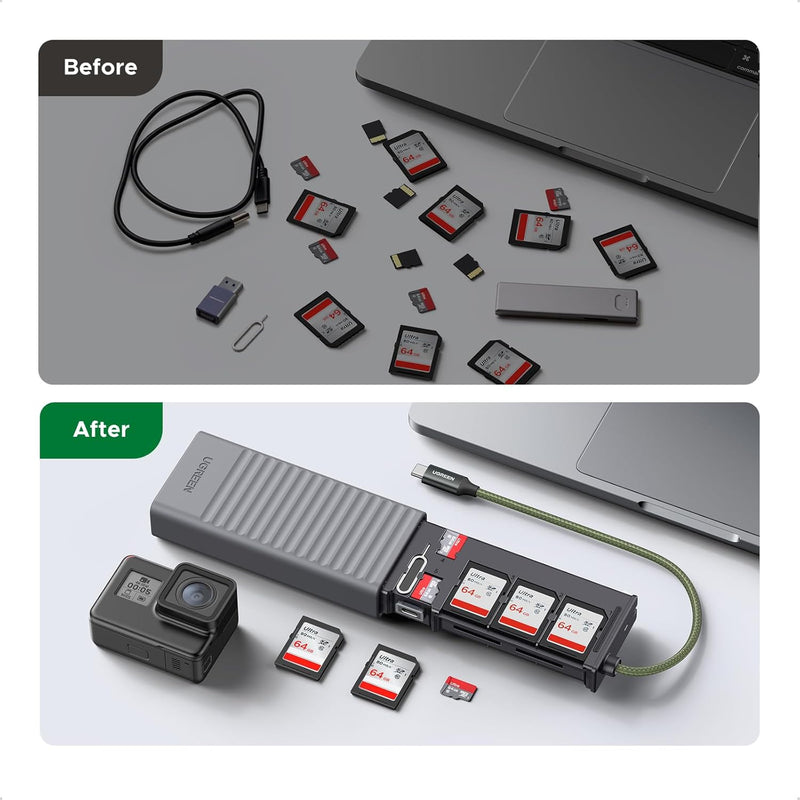 UGREEN 55899 Multi-function Card Reader Case