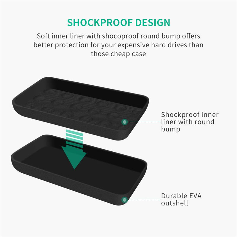 UGREEN 50274 Digital Storage EVA Case Bag for Hard Disk Drive & Power Bank