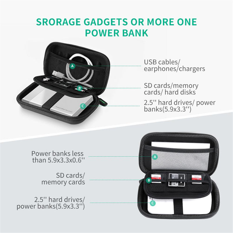 UGREEN 50274 Digital Storage EVA Case Bag for Hard Disk Drive & Power Bank