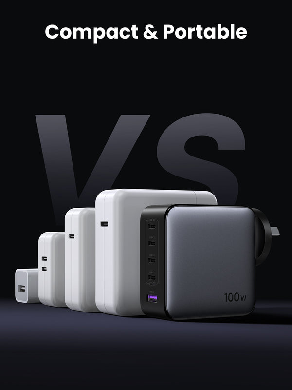 UGREEN Nexode 100W 5-Port GaN Fast Charger AU