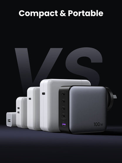 UGREEN Nexode 100W 5-Port GaN Fast Charger AU