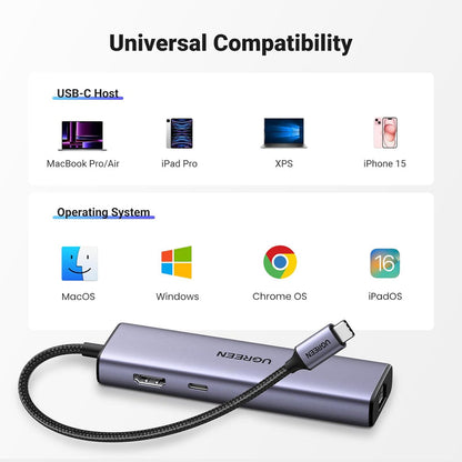 UGREEN 15598 Revodok 1061 USB C Hub 6-in-1 Gigabit USB C to Ethernet Adapter with 4K HDMI, 100W Power Delivery, 3 USB 3.0, Compatible with MacBook, iPad Pro, iPhone 15 Pro/Pro Max, Dell, HP, Chromebook.