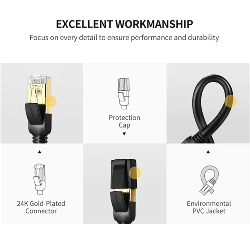 UGREEN UG-11269 Cat7 Ethernet Cable - 2m - Black