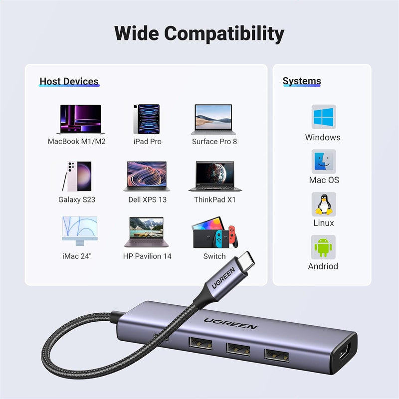UGREEN 15597 USB C Hub, 5-in-1 USB-C Hub with 4K@60Hz HDMI, 100W Power Delivery, 3 USB-A 3.0 Data Ports, USB C Dock Adapter for MacBook Pro/Air, iPad Pro, Mac Mini, Surface, XPS, Thinkpad, Galaxy, and More