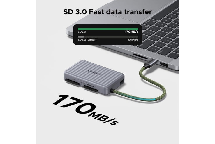 Ugreen 55886 Card Reader