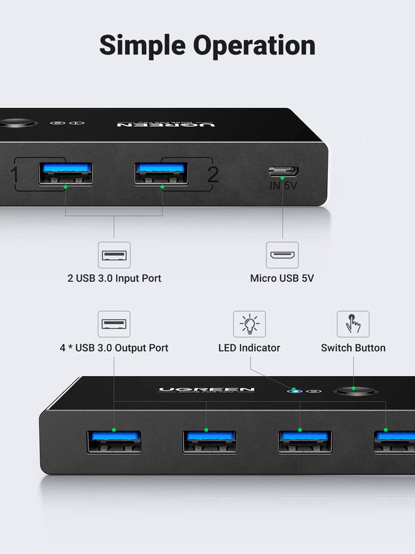 UGREEN 30768 2 In 4 Out USB 3.0 Sharing Switch Box – UGREEN-NZL