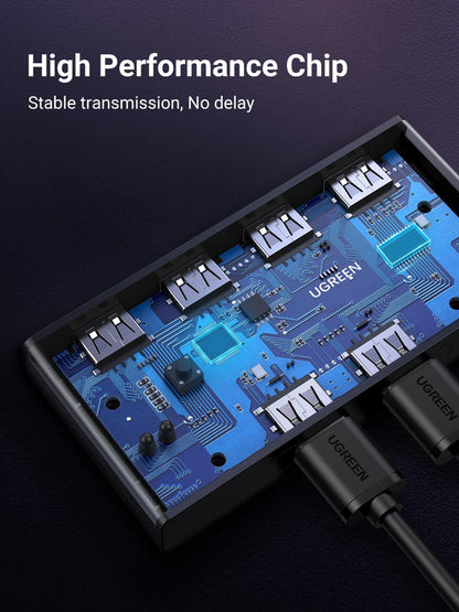 UGREEN 30768 2 In 4 Out USB 3.0 Sharing Switch Box