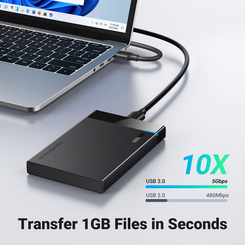UGREEN 30848 Hard Drive Enclosure, 2.5 Inch Hard Disk Case HDD SSD Reader