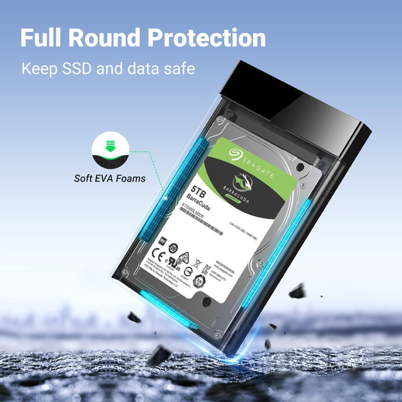 UGREEN 30848 Hard Drive Enclosure, 2.5 Inch Hard Disk Case HDD SSD Reader