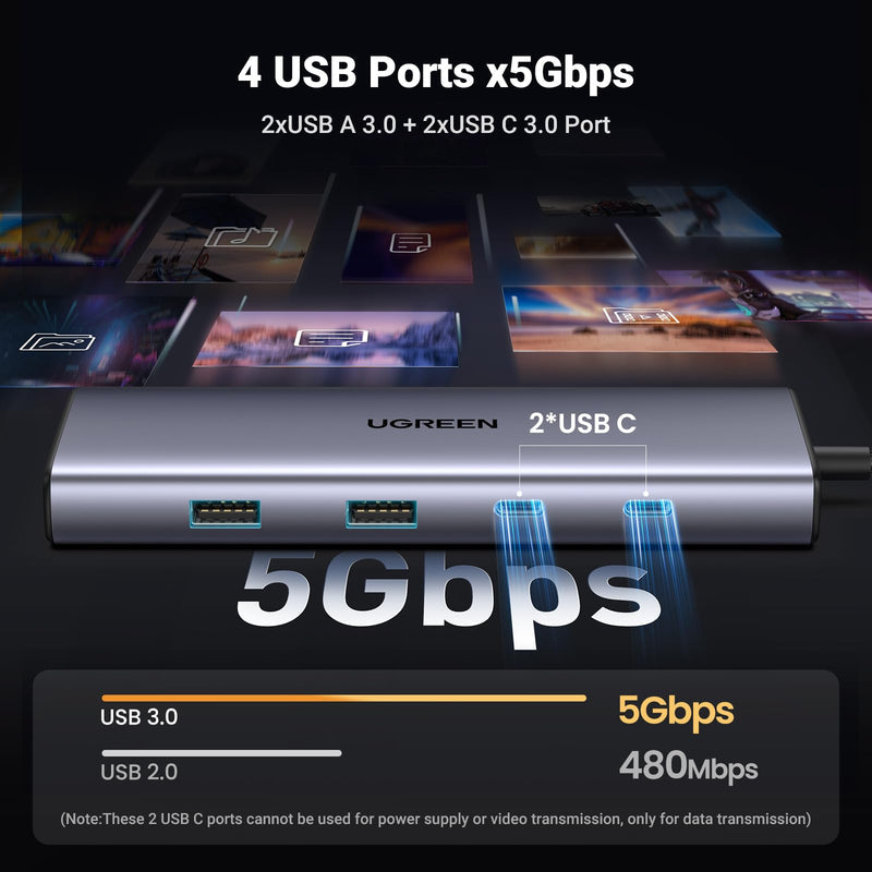 Ugreen 15375 USB-C to 2*USB3.0+2*USB-C+HDMI+RJ45+SD&TF +PD port Converter