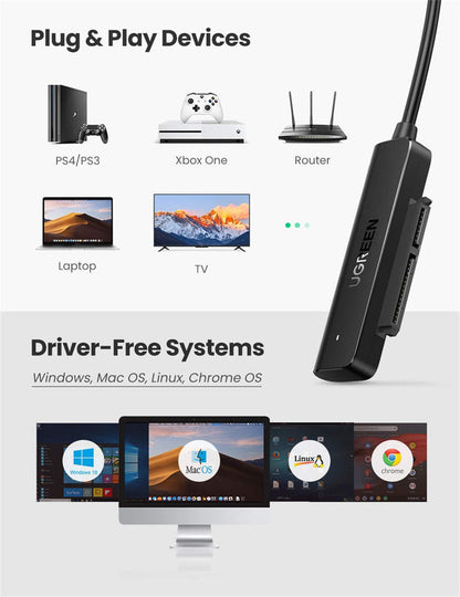 UGREEN 70609 SATA to USB Adapter, SATA USB 3.0 Cable to 2.5 inch SATA III HDD SSD Hard Drive, (7+15) Pin SATA III Converter 5Gbps High Speed Transfer, Support UASP, Driver-Free, 1.5FT