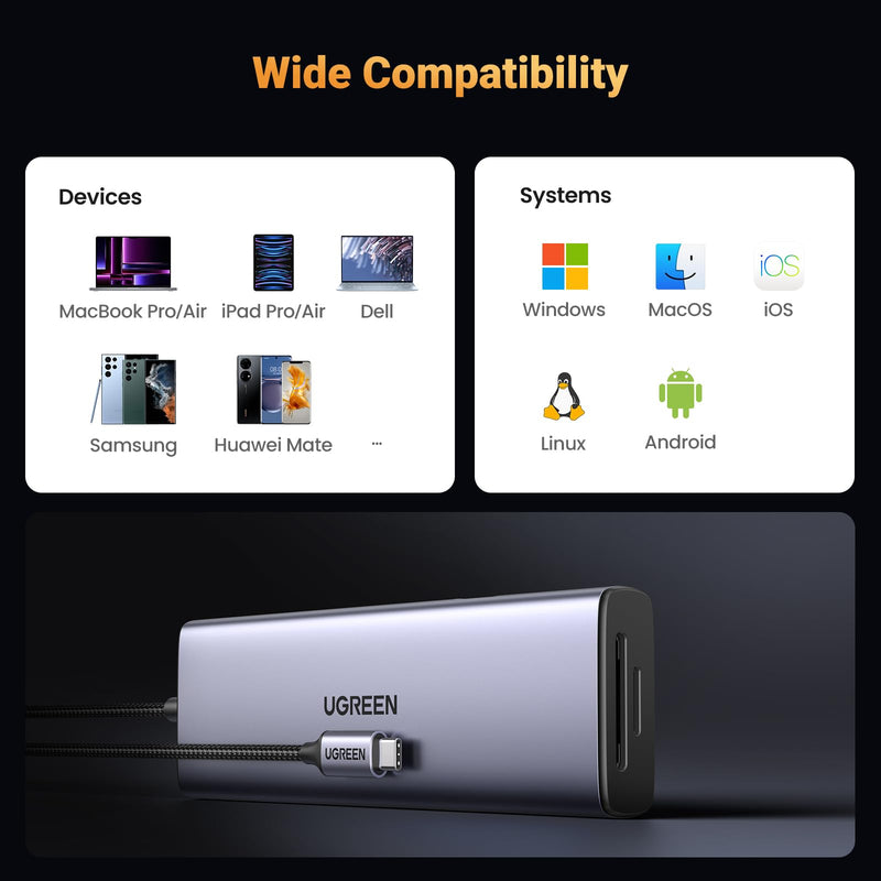 Ugreen 15375 USB-C to 2*USB3.0+2*USB-C+HDMI+RJ45+SD&TF +PD port Converter