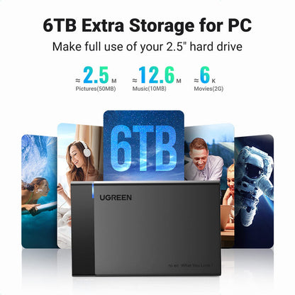 UGREEN 30848 Hard Drive Enclosure, 2.5 Inch Hard Disk Case HDD SSD Reader