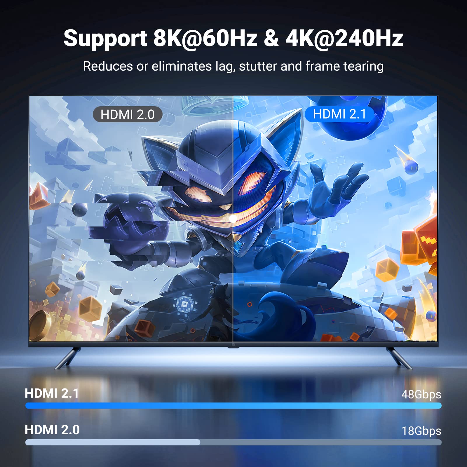 UGREEN HDMI 2.1 Cable 6FT, 8K HDMI Cable 4K@240Hz 8K@60Hz 48Gbps