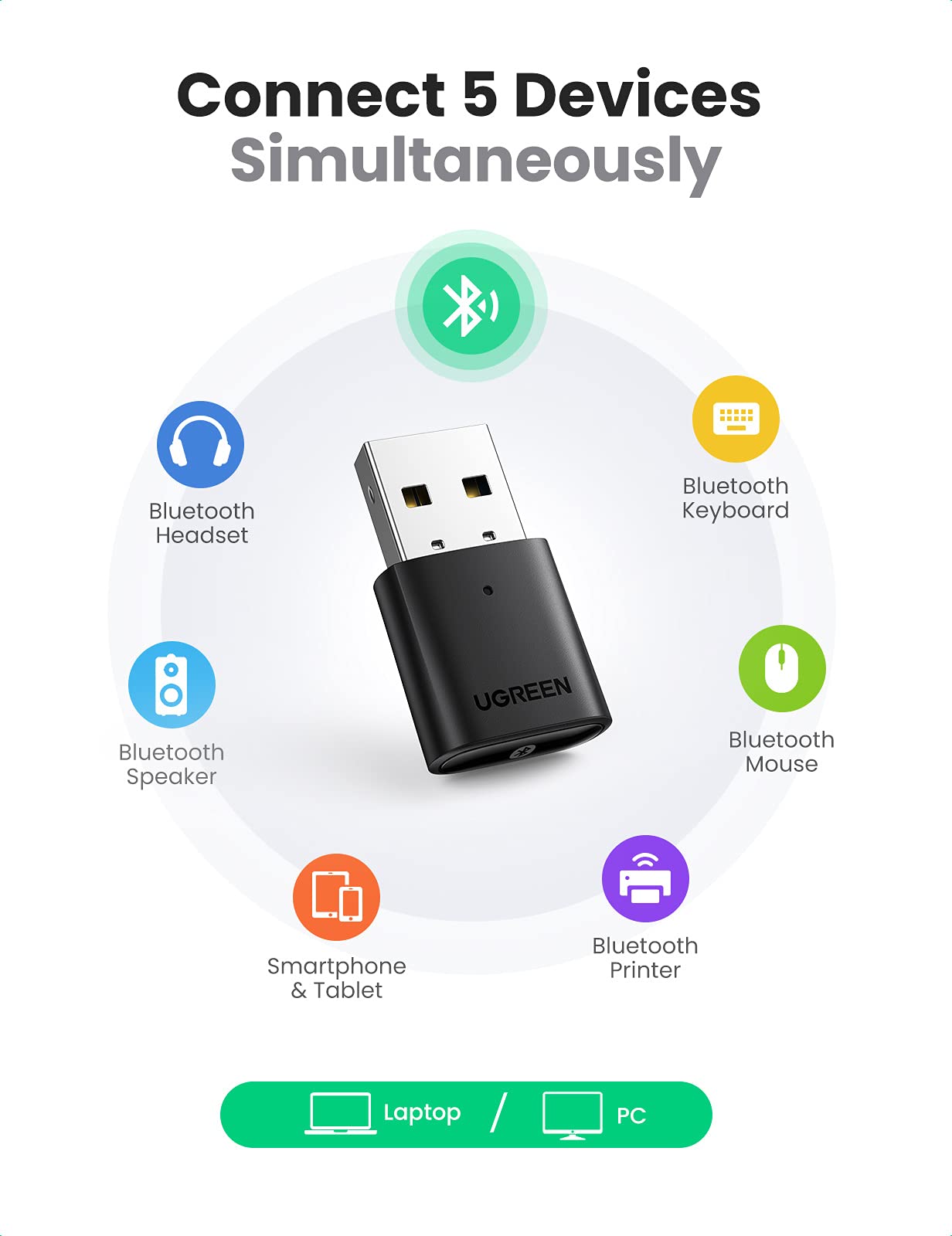 Ugreen 80889 Bluetooth Adapter