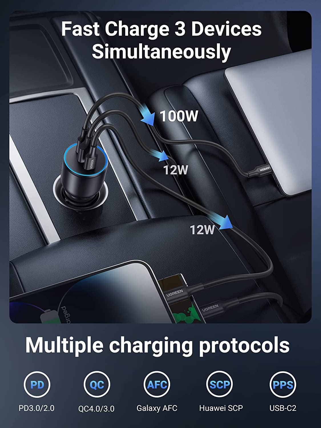 Ugreen 130W USB C Car Charger