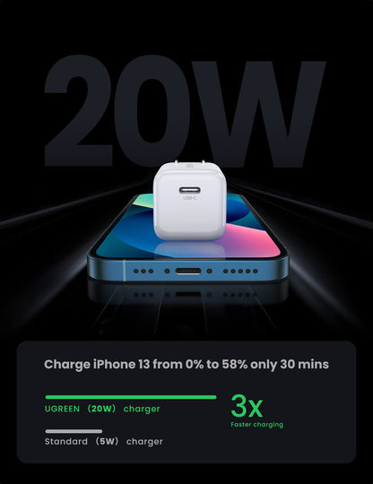 Ugreen 20W USB C Fast Charger - 2 Pack