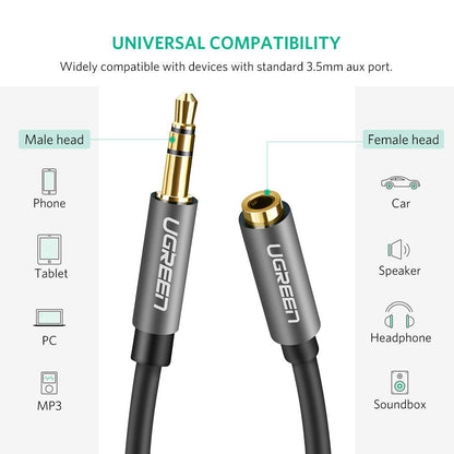 Ugreen 3.5mm Headphone Extension Cable