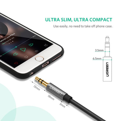 Ugreen 3.5mm Headphone Extension Cable