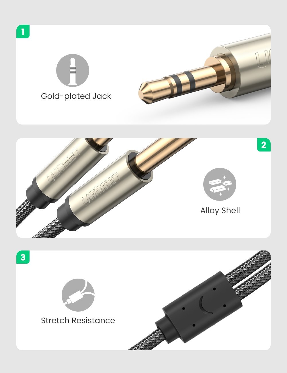 Ugreen 3.5mm TRS to Dual 6.35mm TS Cable