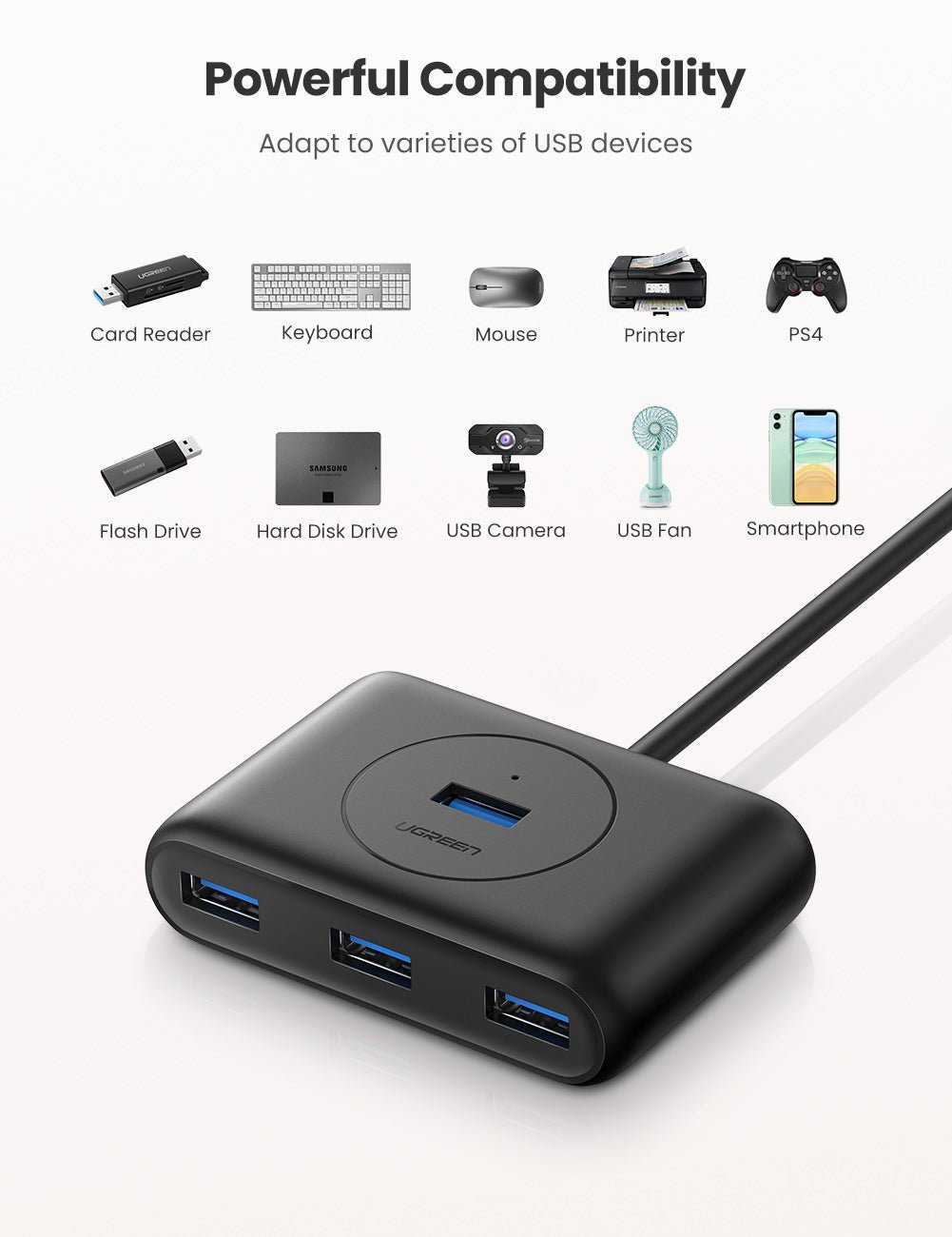 Ugreen 4-in-1 USB 3.0 Data Hub