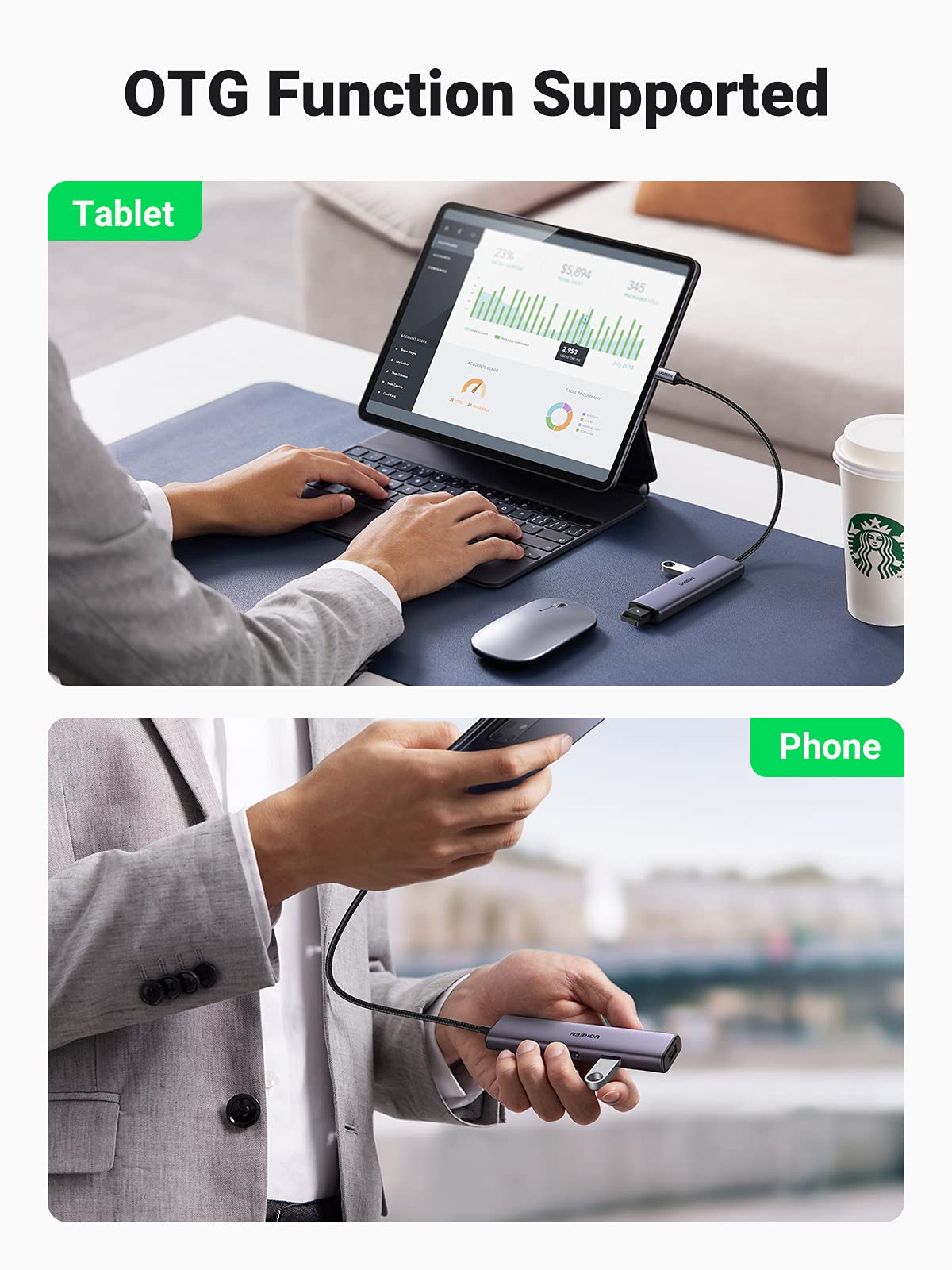 Ugreen 4 in 1 USB C Hub