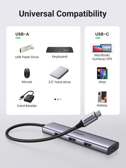 Ugreen 4 in 1 USB C Hub