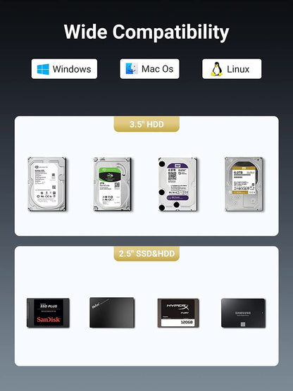 UGREEN 5 Bay USB-C to SATA HDD SSD RAID Enclosure