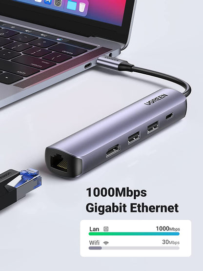 Ugreen 5-in-1 4K HDMI USB C Hub