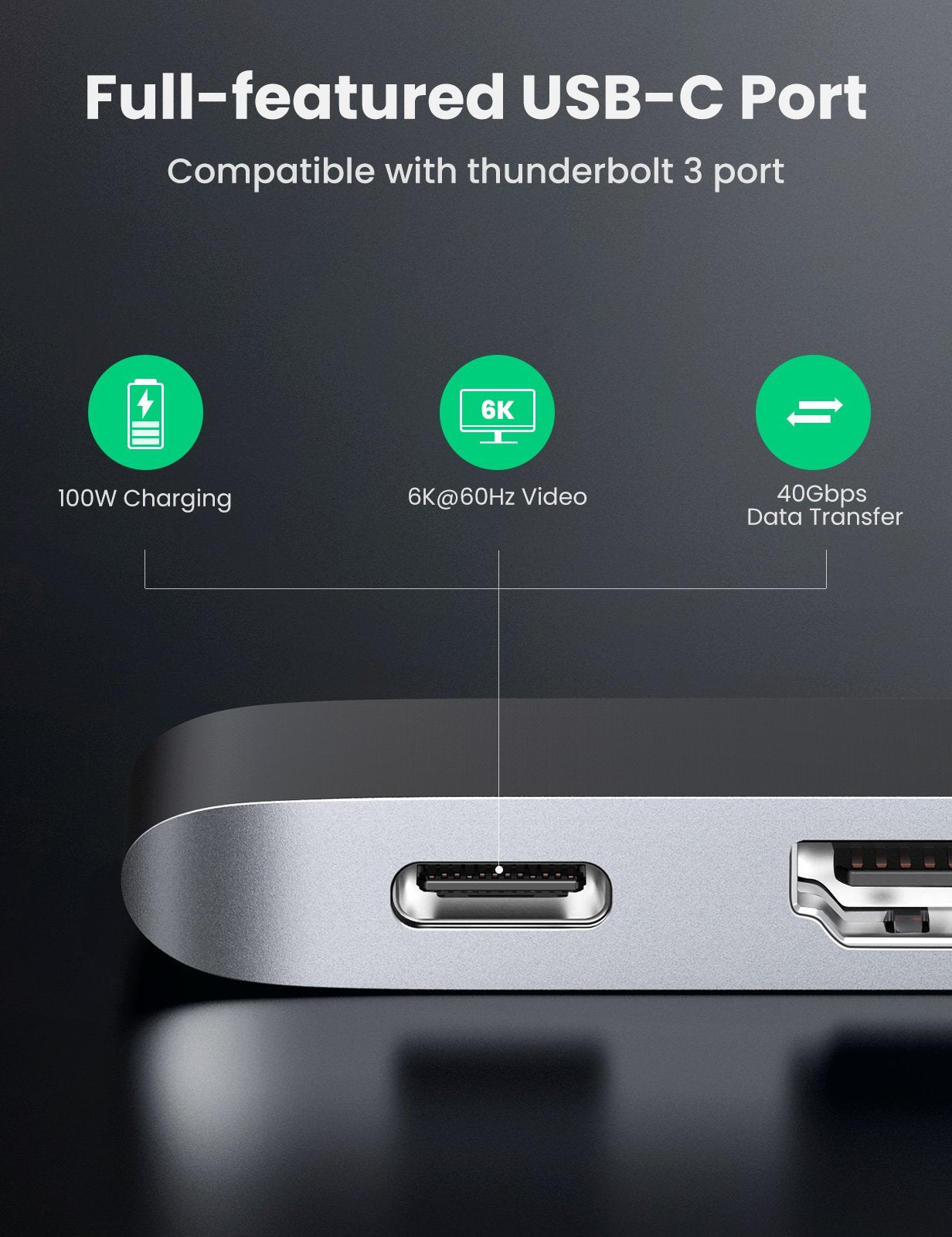 Ugreen 5-in-2 USB C Hub for MacBook Pro/Air