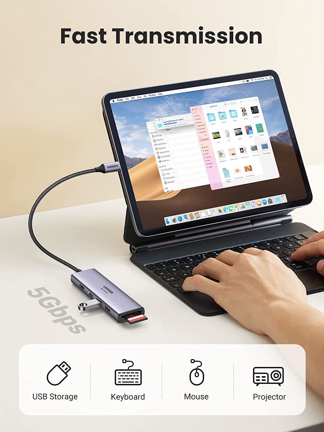 Ugreen 6-in-1 USB-C to HDMI Hub