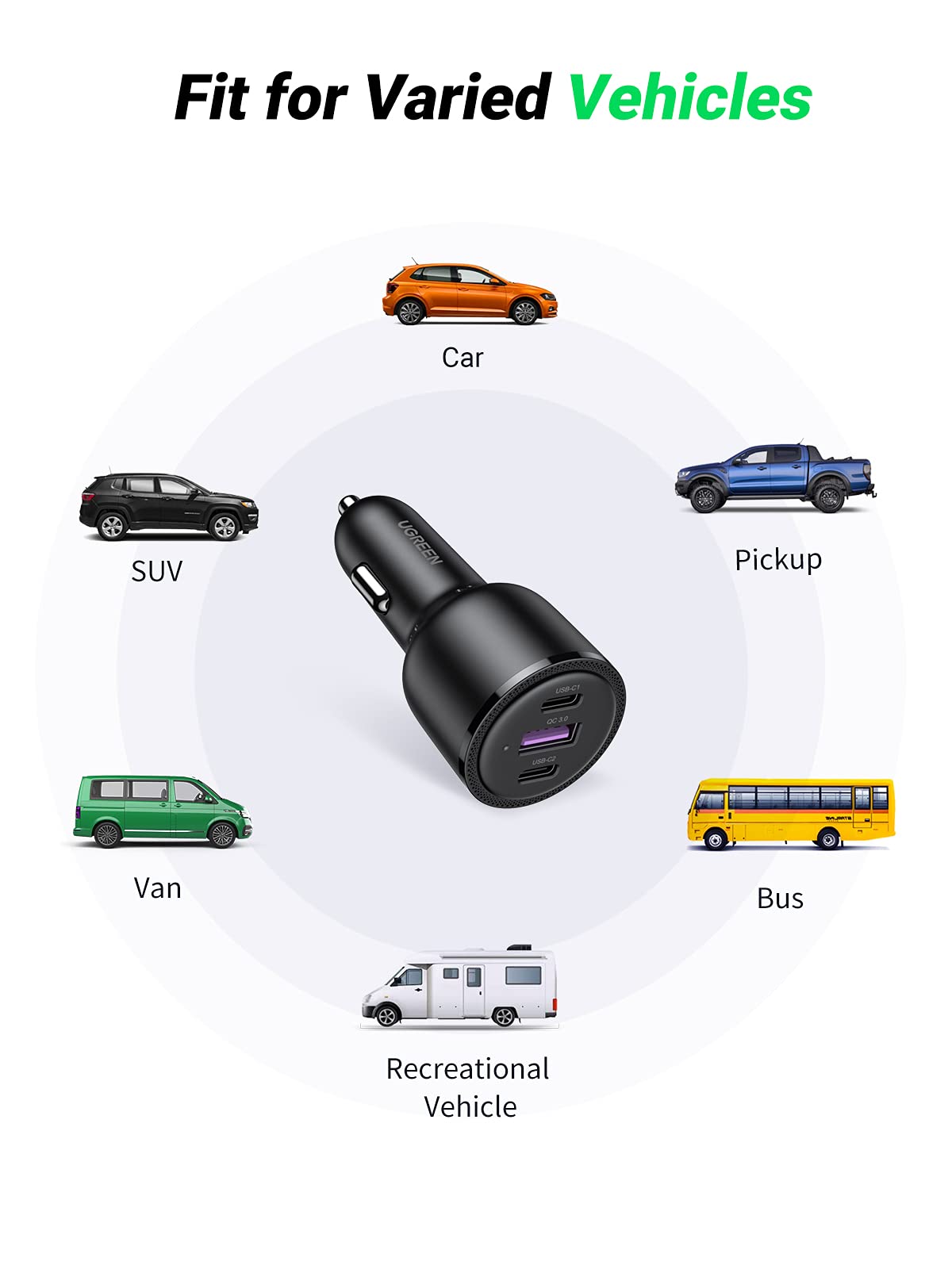 Ugreen 69W USB C Car Charger