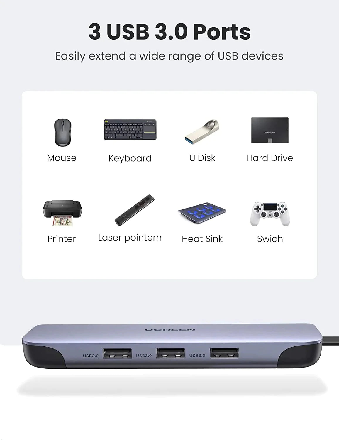 UGREEN 9-in-1 USB C Hub with 4K HDMI