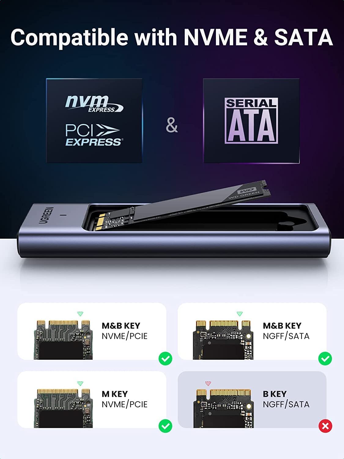 Ugreen M.2 NVMe SATA SSD Enclosure Adapter